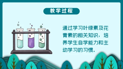 光合作用的原理和应用通用PPT模板