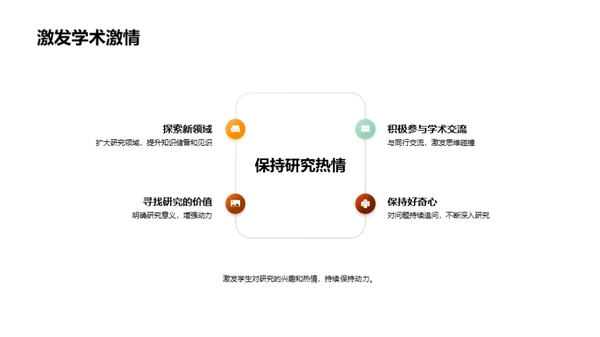 历史学研究技巧