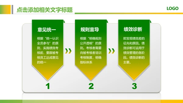 绿色教育爱心健康医疗培训清新PPT