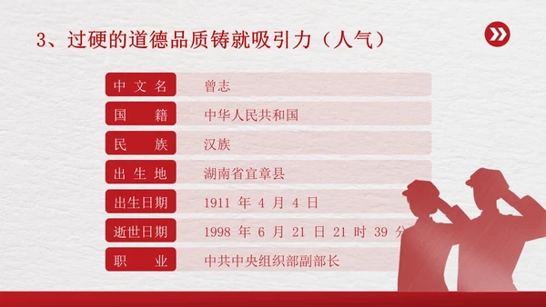 红色简约传承红色基因争做时代新人PPT模板课件党课