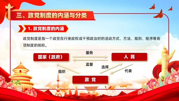 红色党政风入党培训党政知识要点学习党课PPT模板