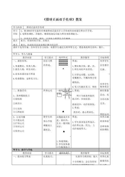 排球正面双手传球教案