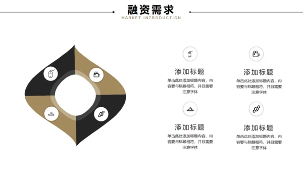 简约风商业计划书