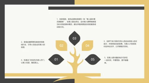公司项目计划书PPT模板