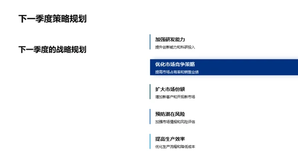 化学业务季度攻略