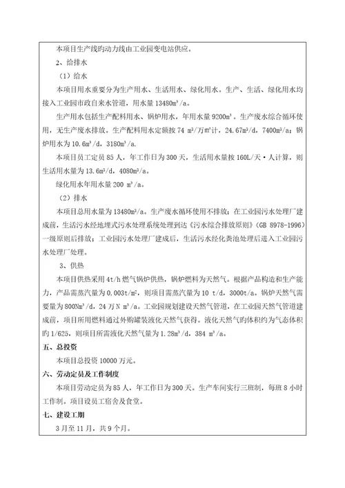 年产万轻质高强纤维混凝土水泥板项目环境影响评价