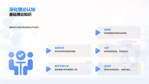 理学研究分享会PPT模板