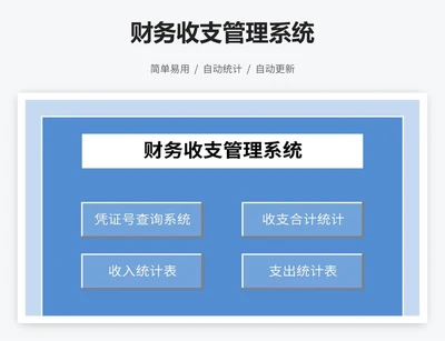 财务收支管理系统