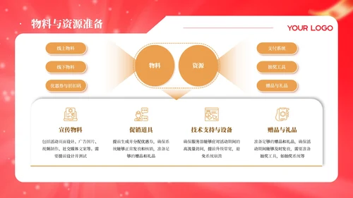 红橙色618电商购物营销策划通用PPT模板