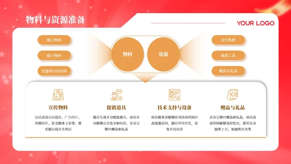 红橙色618电商购物营销策划通用PPT模板