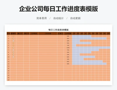 企业公司每日工作进度表模版