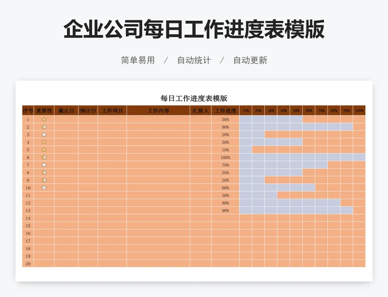 企业公司每日工作进度表模版