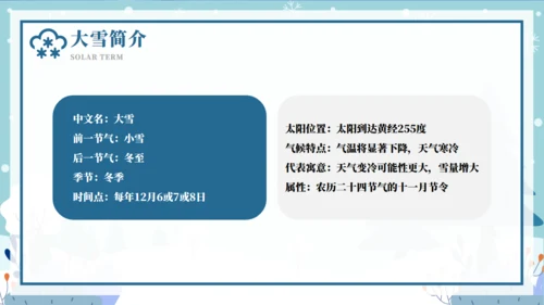 二十节气大雪节气介绍宣传通用PPT