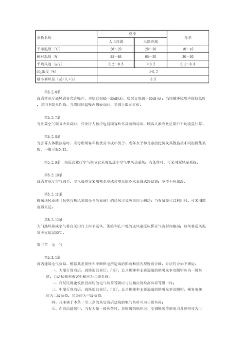 商店建筑设计规范标准