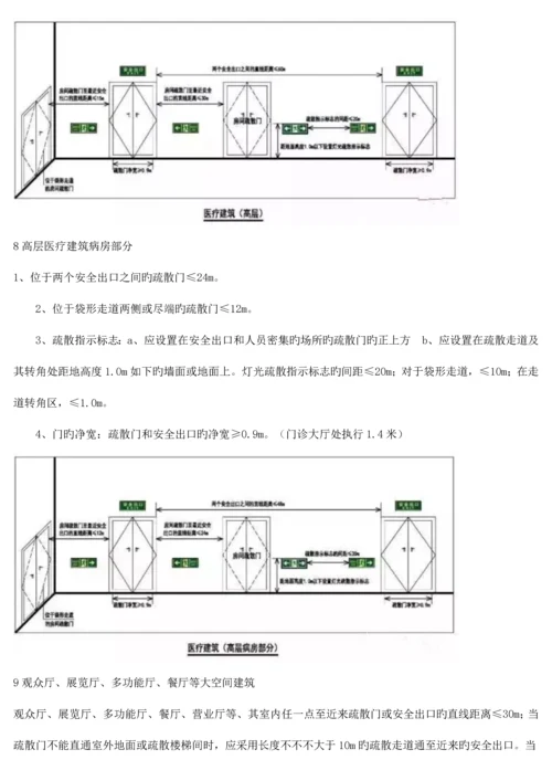 民用建筑疏散距离记忆法.docx