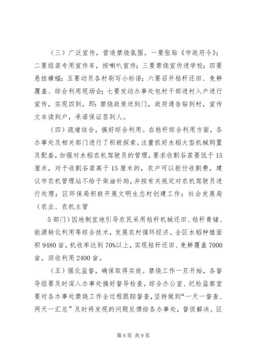 市人大汇报(秸秆禁烧).docx