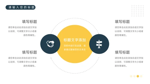 黄色工作情景创意项目策划PPT模板