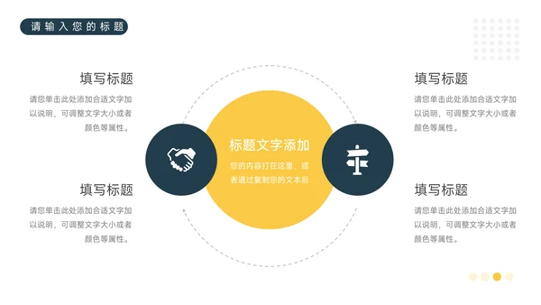 黄色工作情景创意项目策划PPT模板