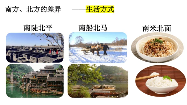 人教版（人文地理） 下册4.3.1 秦岭—淮河分南北 课件