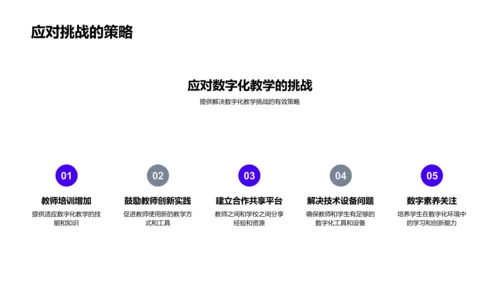 数字化教学探究PPT模板