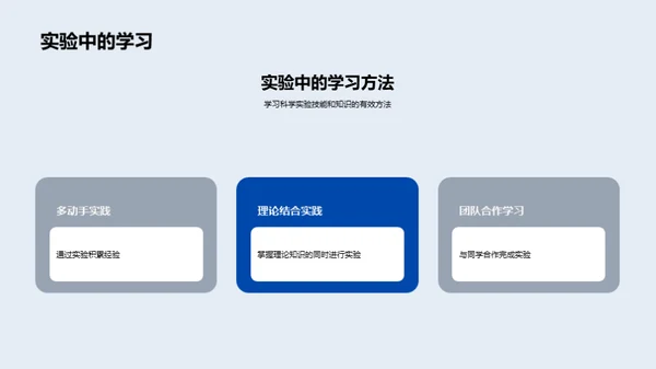 科学实验之旅