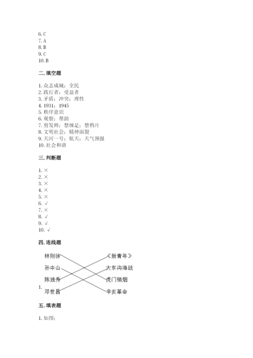 部编版五年级下册道德与法治 期末测试卷附完整答案（名师系列）.docx