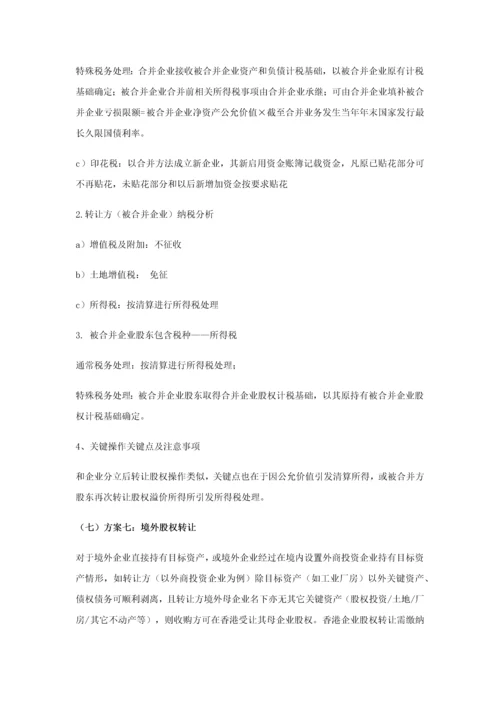 城市更新旧改优质项目并购专业方案设计及税务筹划.docx