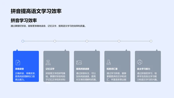 掌握拼音关键