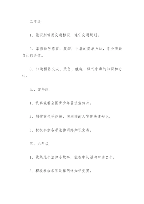 小学少先队争章活动方案(精选7篇).docx