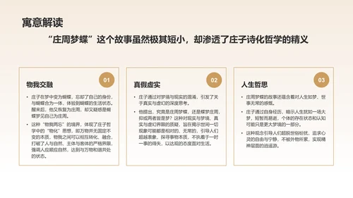 橙色水墨风庄周梦蝶-中华典故赏析PPT模板