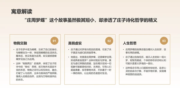 橙色水墨风庄周梦蝶-中华典故赏析PPT模板