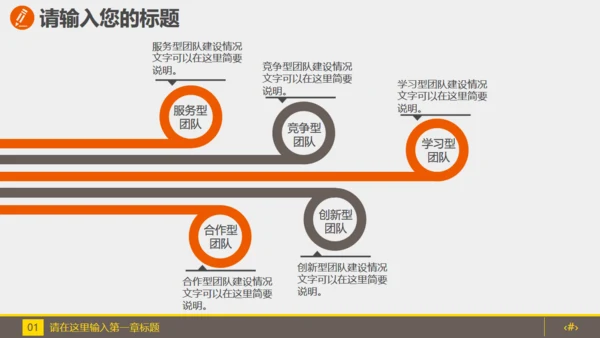 金融投资理财计划书通用PPT模板