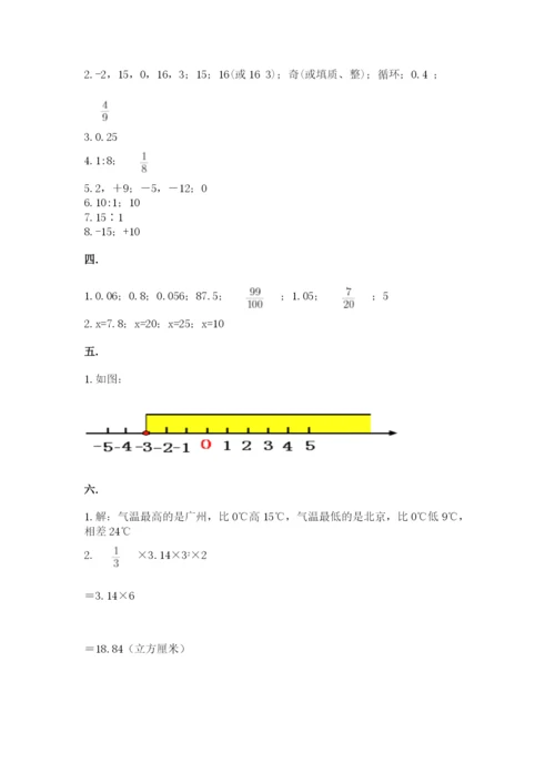 小学六年级数学毕业试题（预热题）.docx