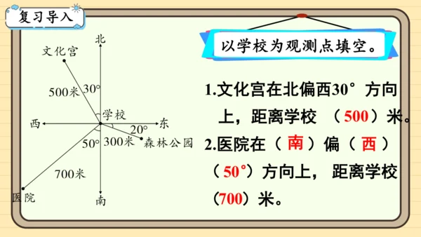 人教版六上第二单元第2课时  标出物体的位置 课件