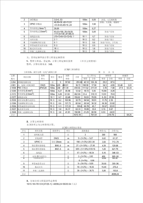 某住宅电气照明工程施工图预算