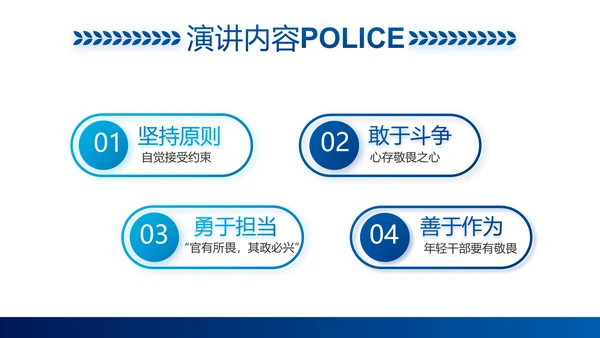 蓝色大气公安警察职责工作汇报PPT