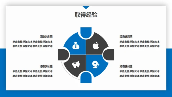 工作汇报计划总结通用PPT模板