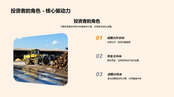 品牌美食：发展与合作