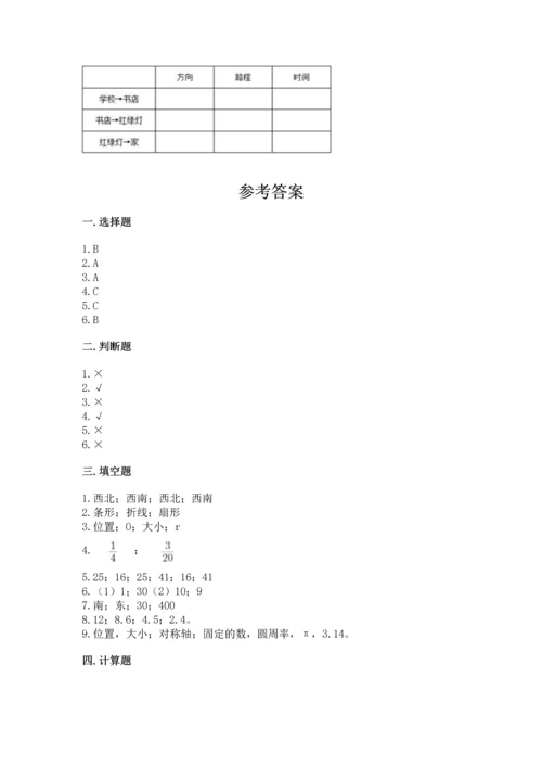 人教版六年级上册数学期末测试卷带答案（最新）.docx