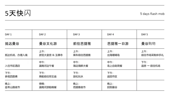 蓝粉色插画风泰国旅游攻略PPT模板