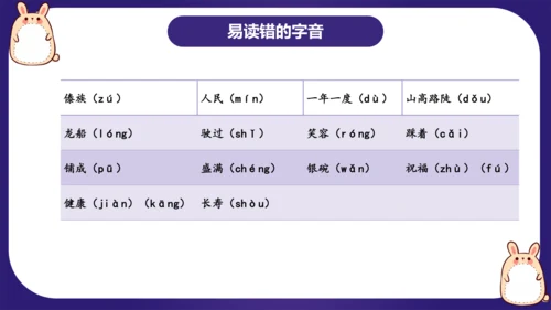 统编版2023-2024学年二年级语文上册单元复习第六单元（复习课件）