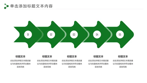 低碳环保绿色城市生态文明建设PPT模板