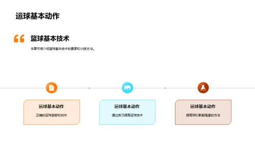 篮球之路：技艺突破