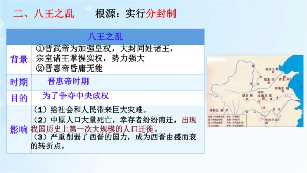 第17课 西晋的短暂统一和北方各族的内迁  课件   2024-2025学年统编版七年级历史上册
