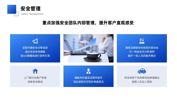 蓝色简约商务实拍风物业管理品质提升策划书PPT模版员工培训