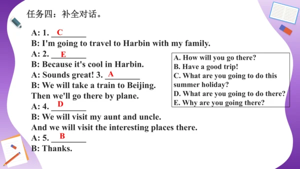 Unit 3 My weekend plan 复习课件（词组+句型+语法+语音+写作指导）