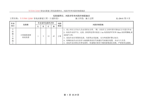 03危险源辨识、风险评价和风险控制措施表.docx