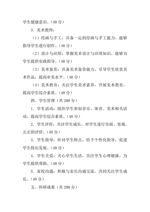 学校音乐体育美术教师千分制考核细则