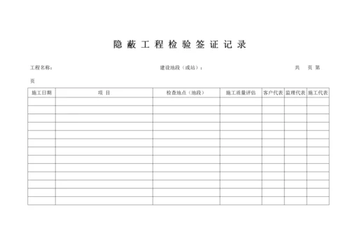 通信工程设备竣工资料范本.docx