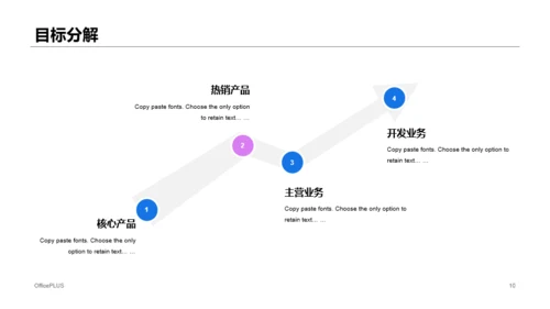 多色创意科技智能季度工作总结汇报PPT素材下载